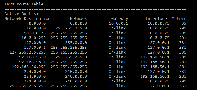 جدول مسیریابی|Routing Table