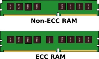 بررسی حافظه ECC