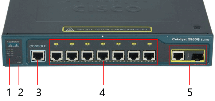 WS-C2960G-8TC-L-Cisco-8