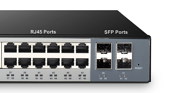 ماژول SFP